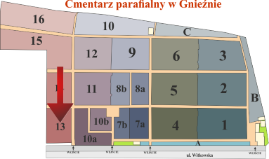 Brak mapy sektorowej